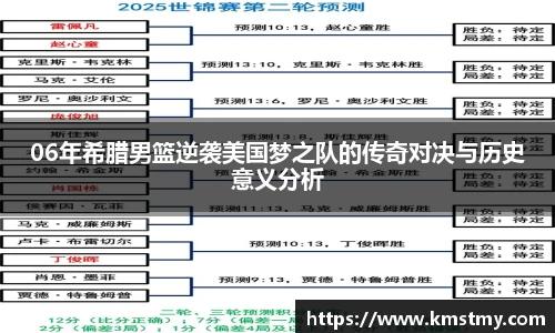 06年希腊男篮逆袭美国梦之队的传奇对决与历史意义分析